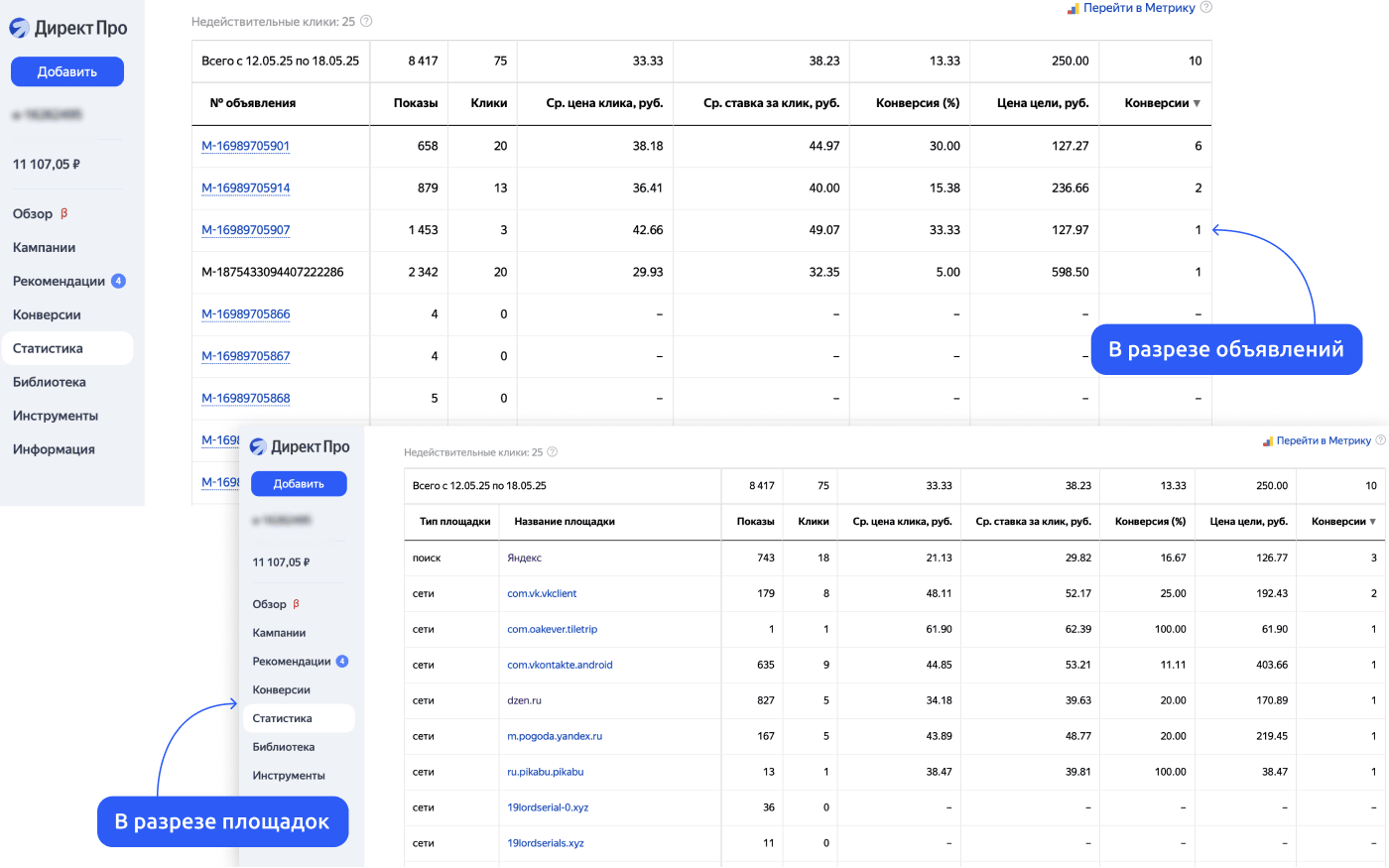 Отчеты Я.Директ/ВК